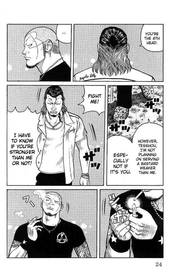 Worst Chap 25 - Next Chap 26