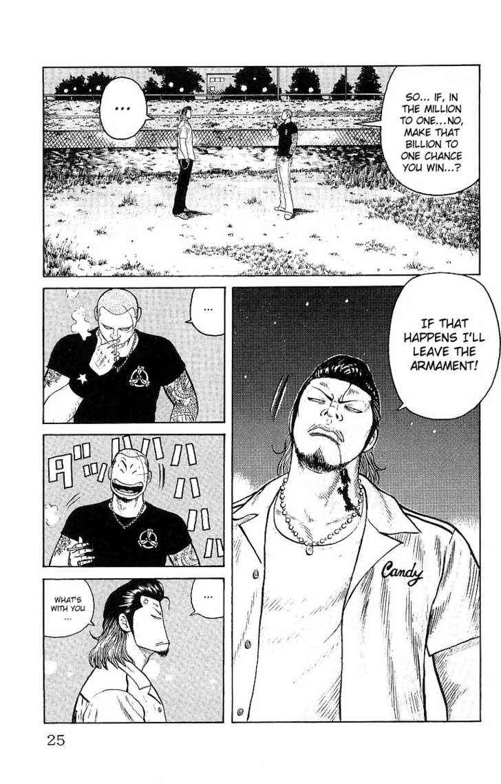 Worst Chap 25 - Next Chap 26