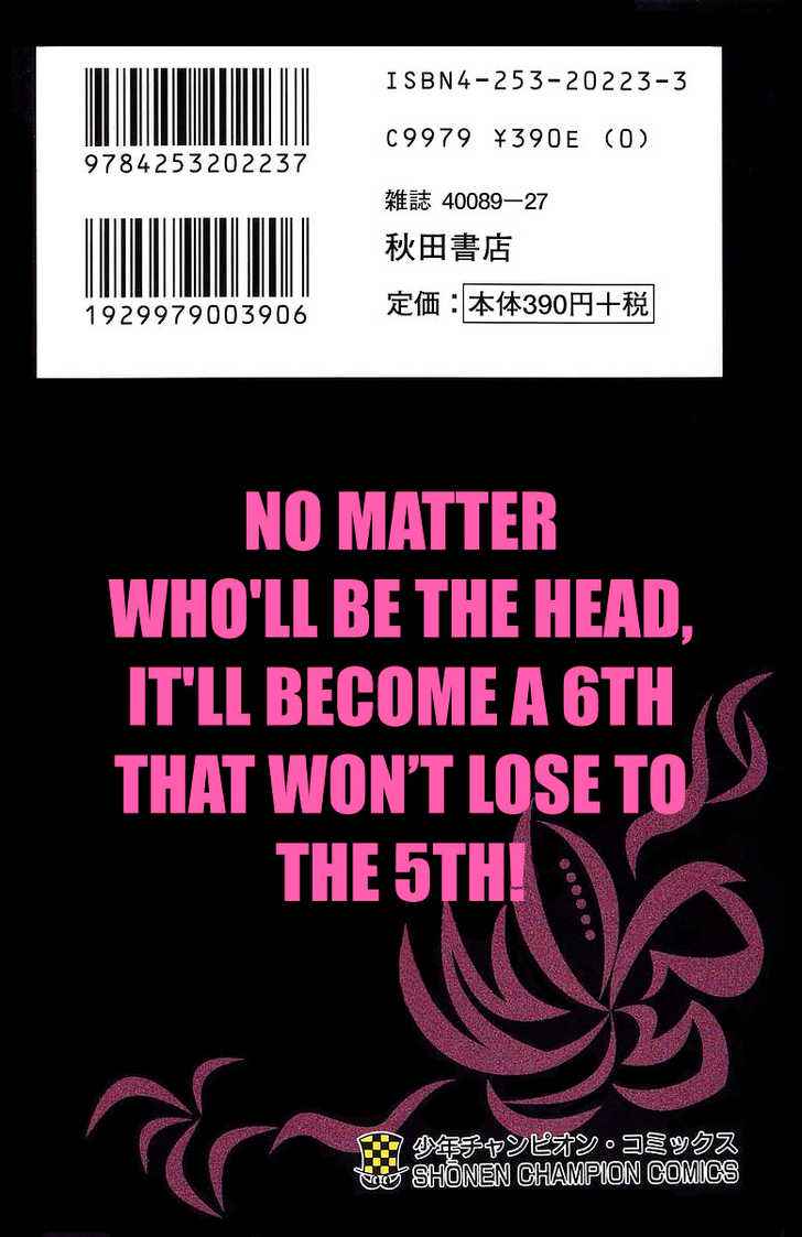 Worst Chap 25 - Next Chap 26