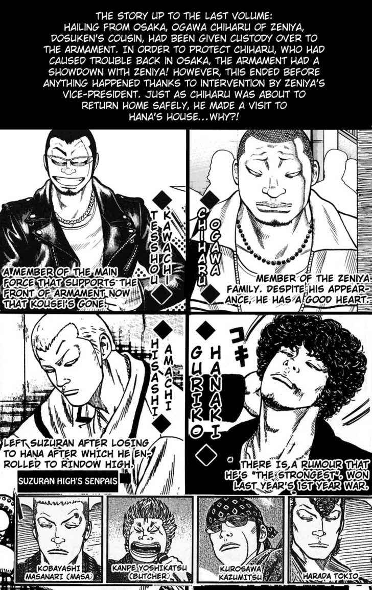 Worst Chap 25 - Next Chap 26