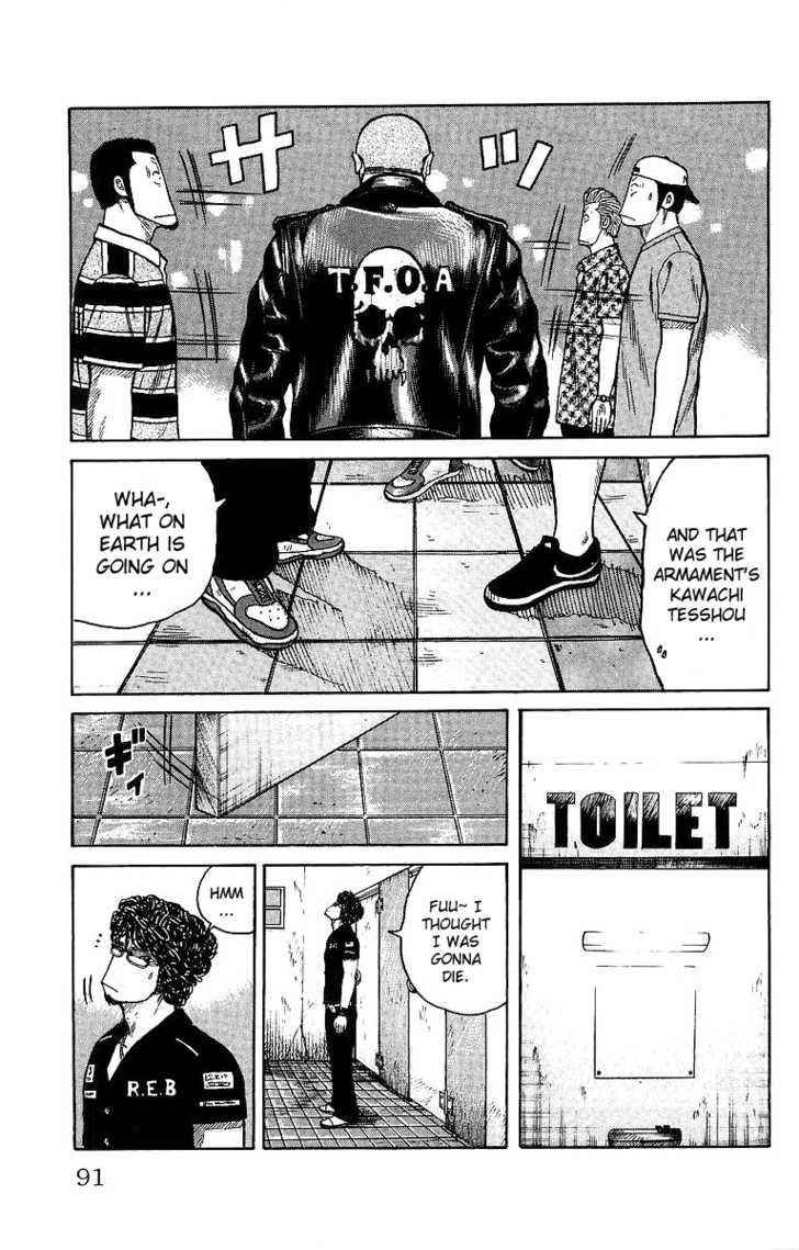 Worst Chap 26 - Next Chap 27