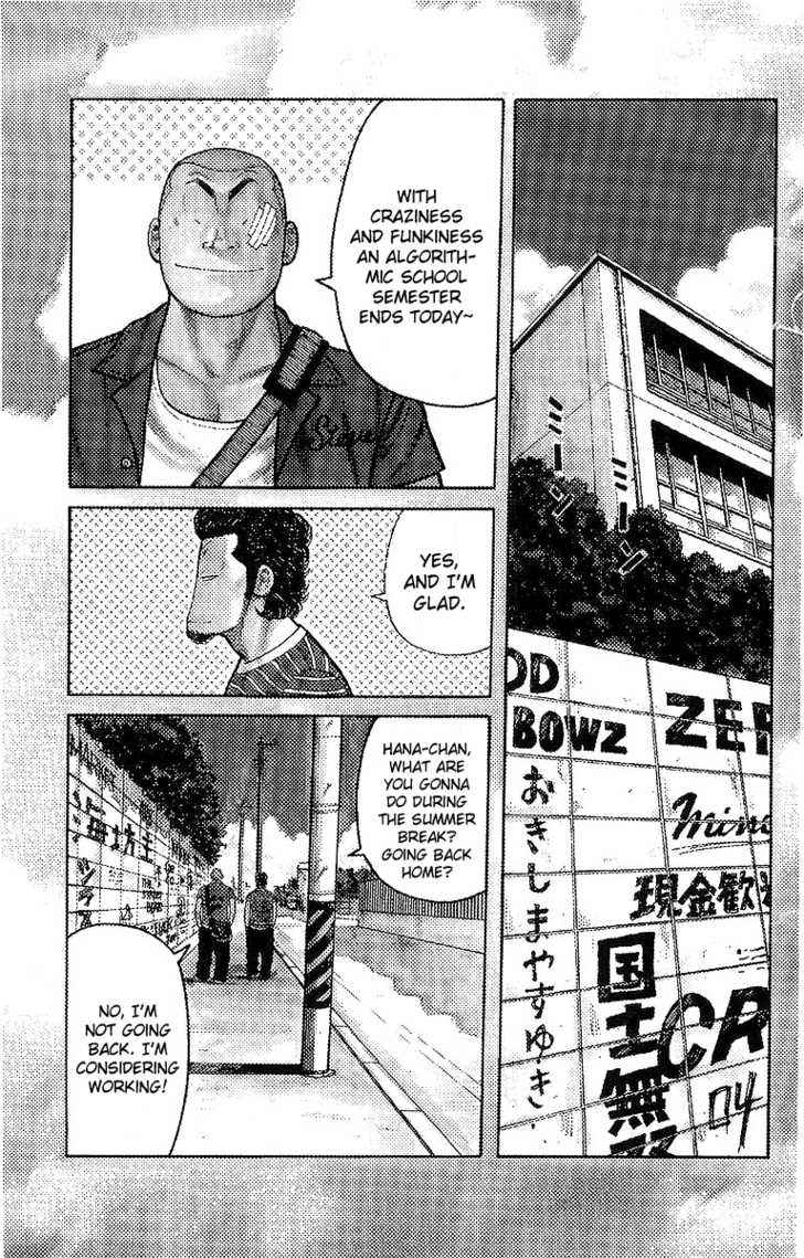 Worst Chap 26 - Next Chap 27