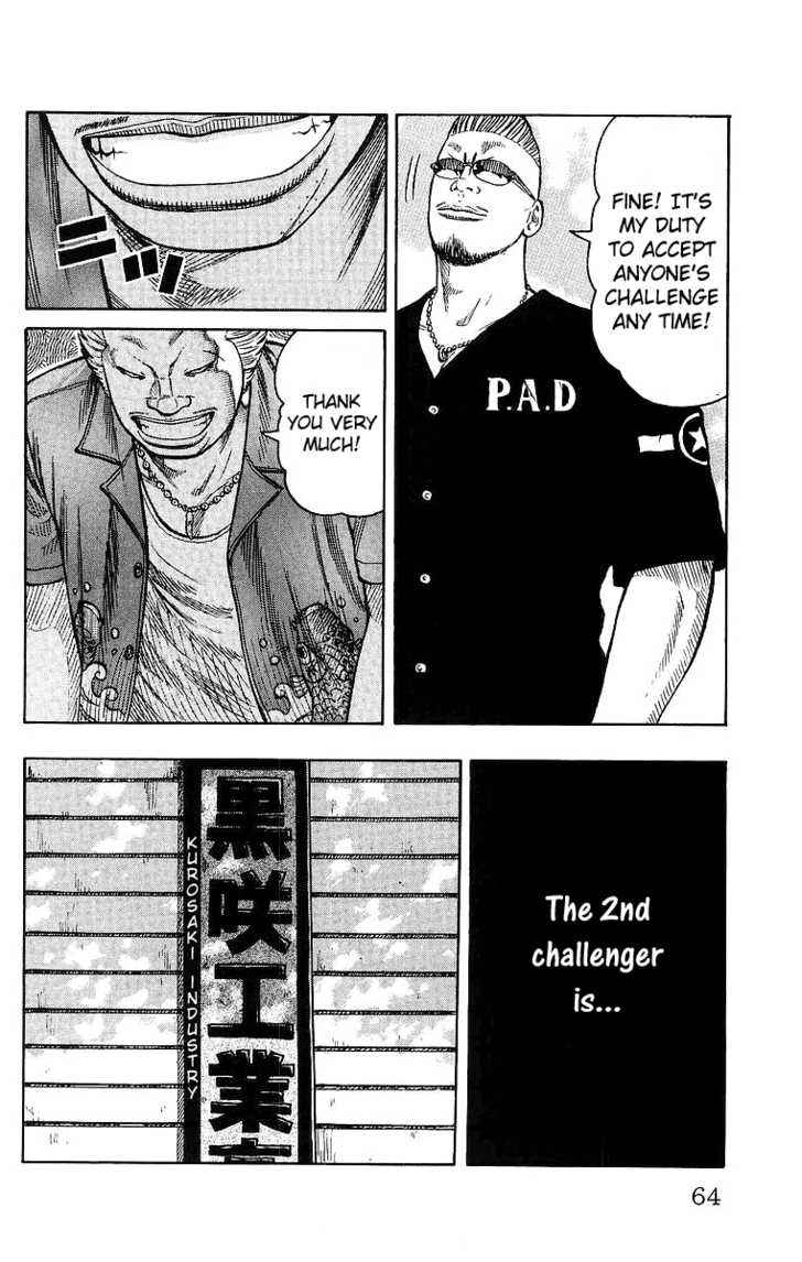 Worst Chap 26 - Next Chap 27