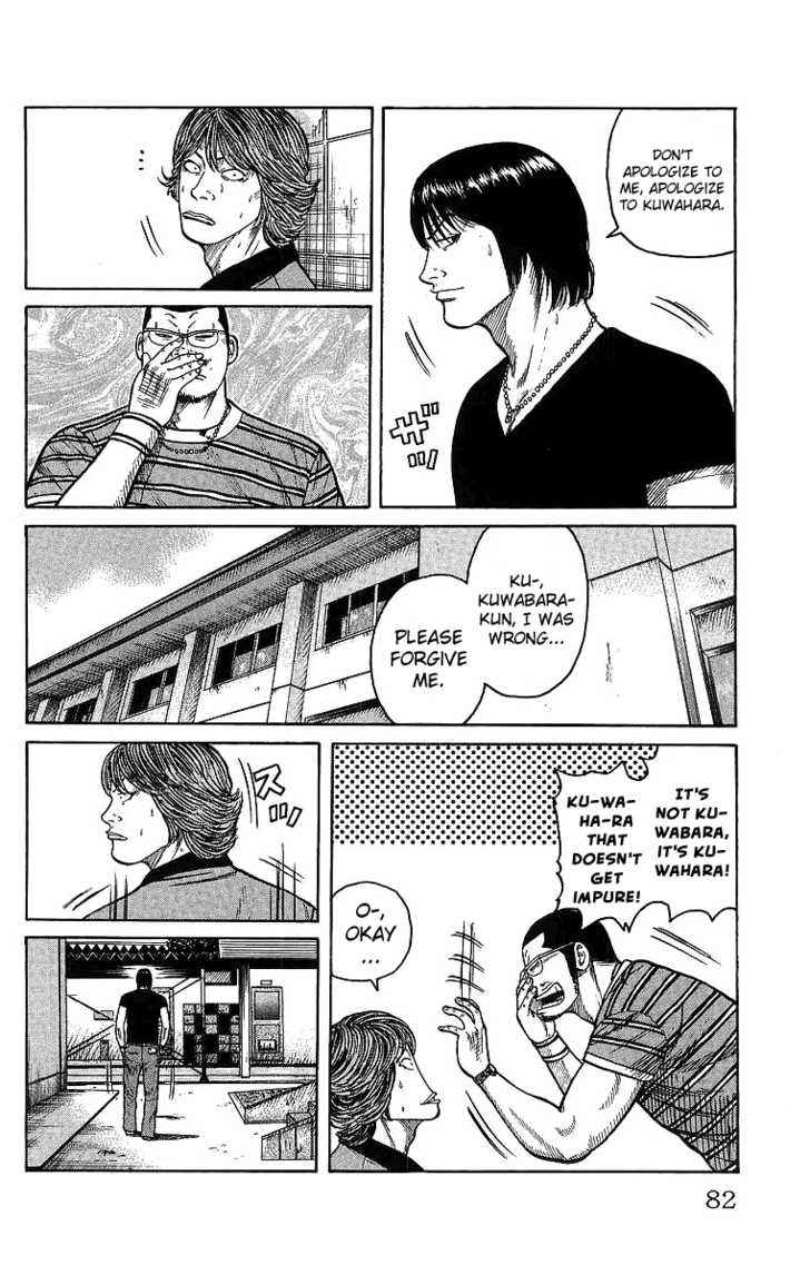 Worst Chap 26 - Next Chap 27