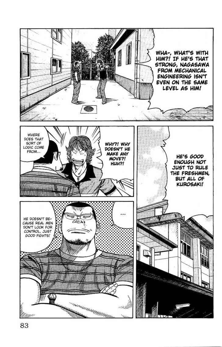 Worst Chap 26 - Next Chap 27