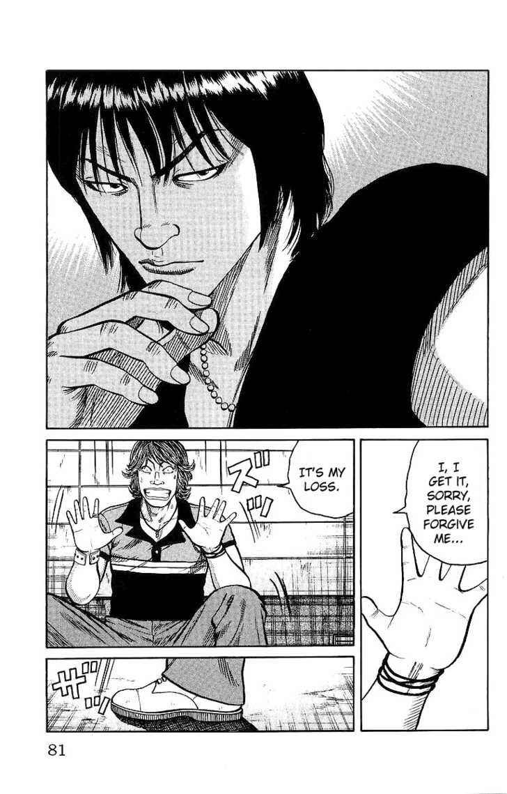 Worst Chap 26 - Next Chap 27