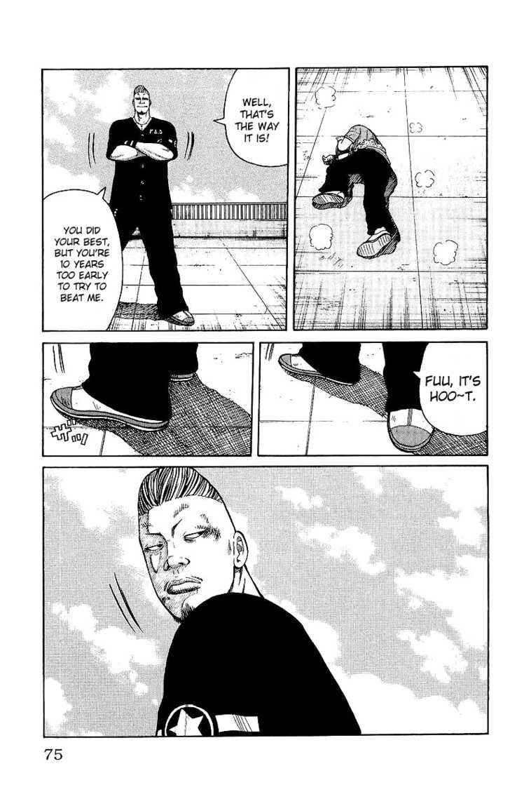 Worst Chap 26 - Next Chap 27