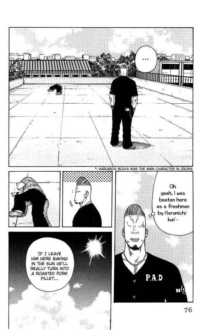 Worst Chap 26 - Next Chap 27