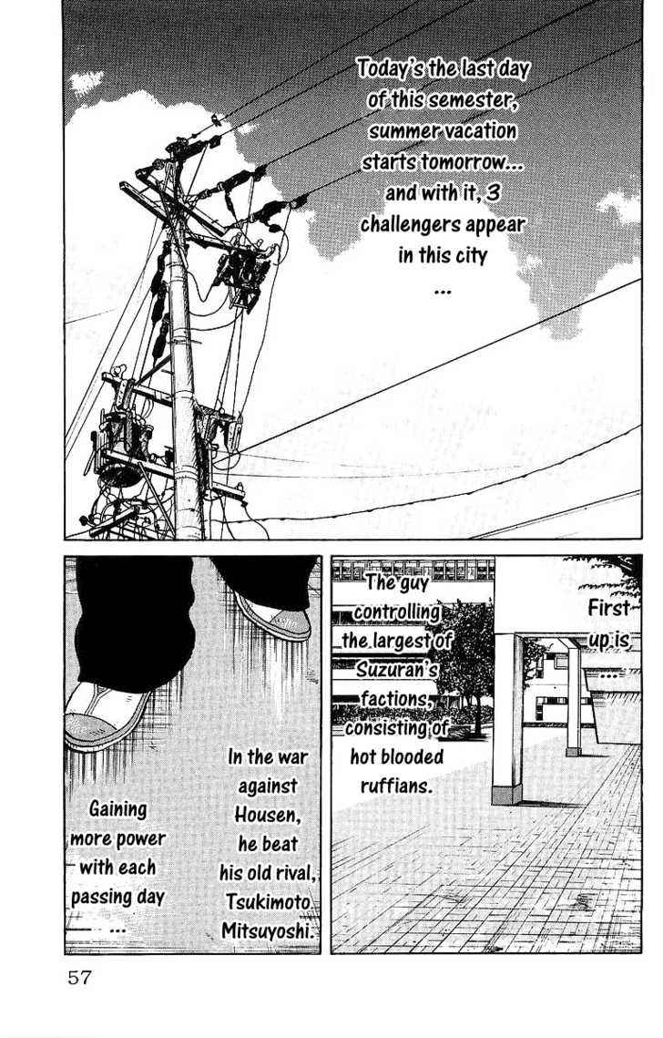 Worst Chap 26 - Next Chap 27