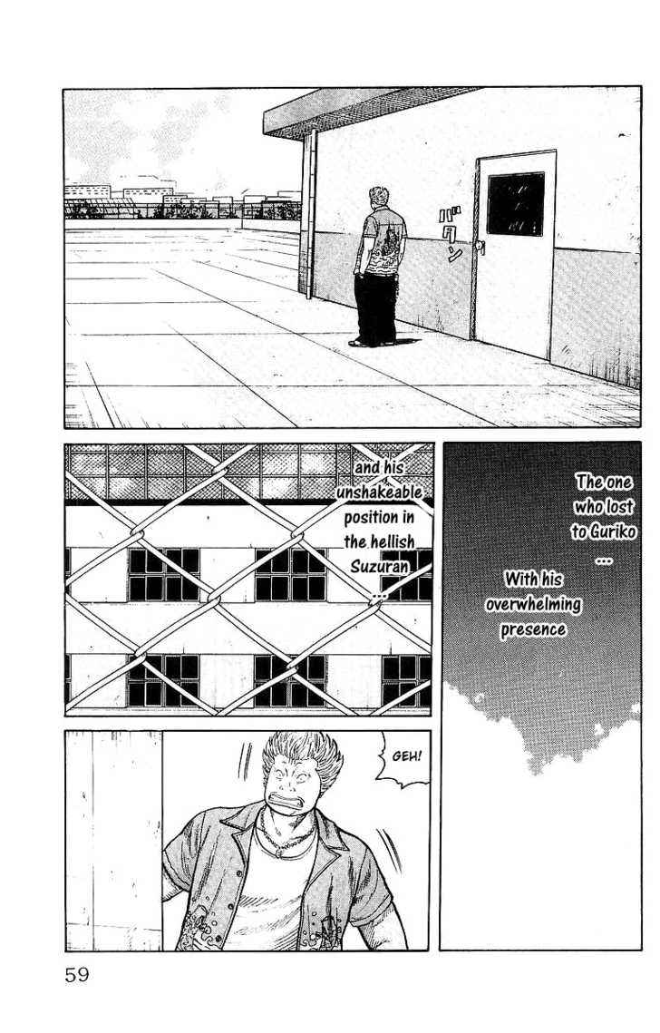 Worst Chap 26 - Next Chap 27