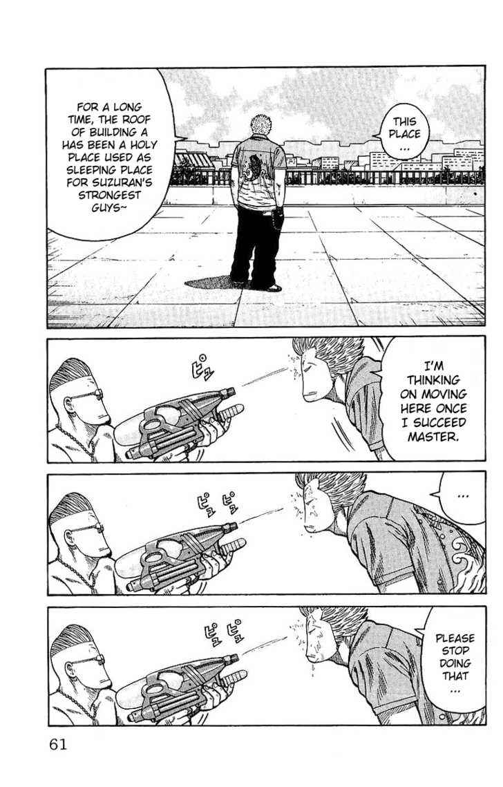 Worst Chap 26 - Next Chap 27