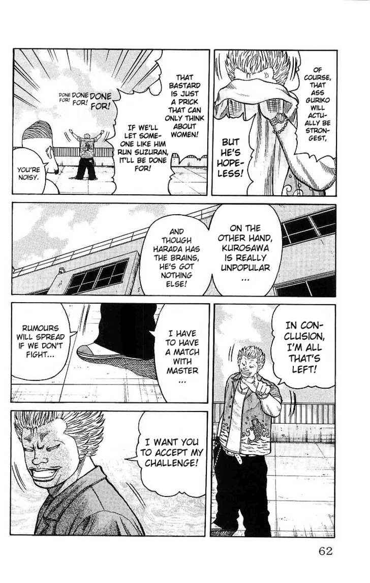 Worst Chap 26 - Next Chap 27