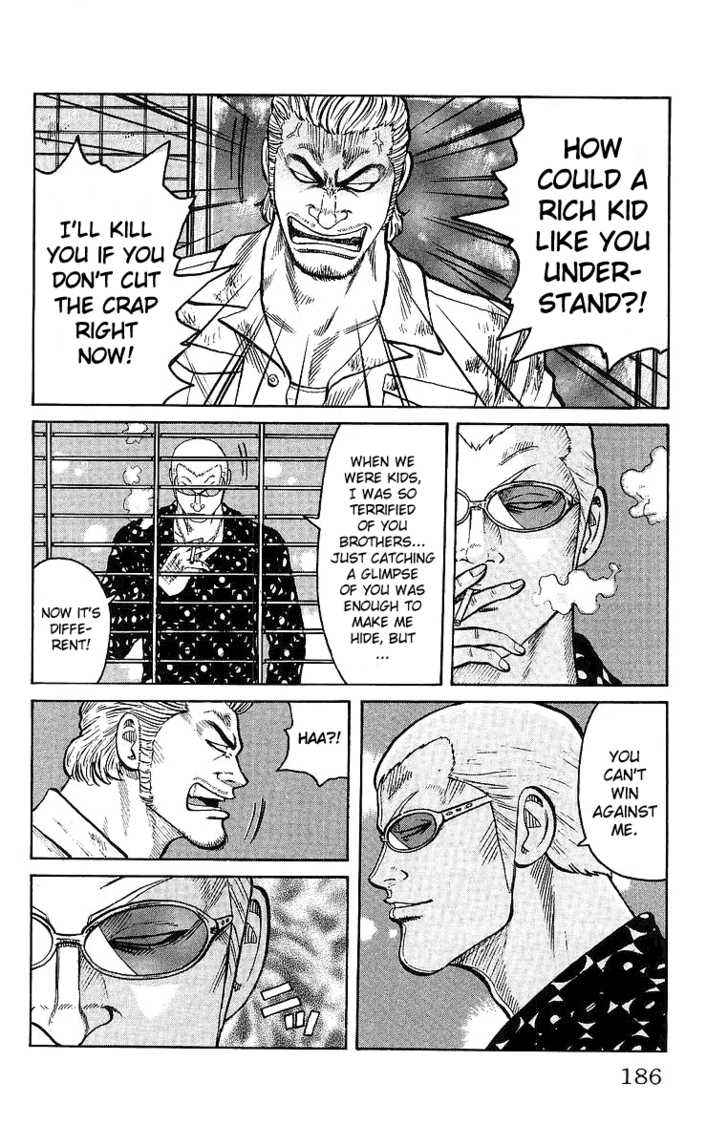 Worst Chap 28 - Next Chap 29