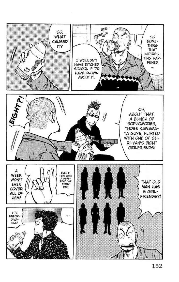 Worst Chap 28 - Next Chap 29