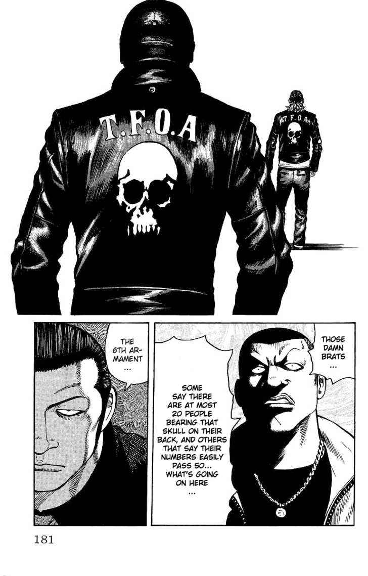 Worst Chap 28 - Next Chap 29