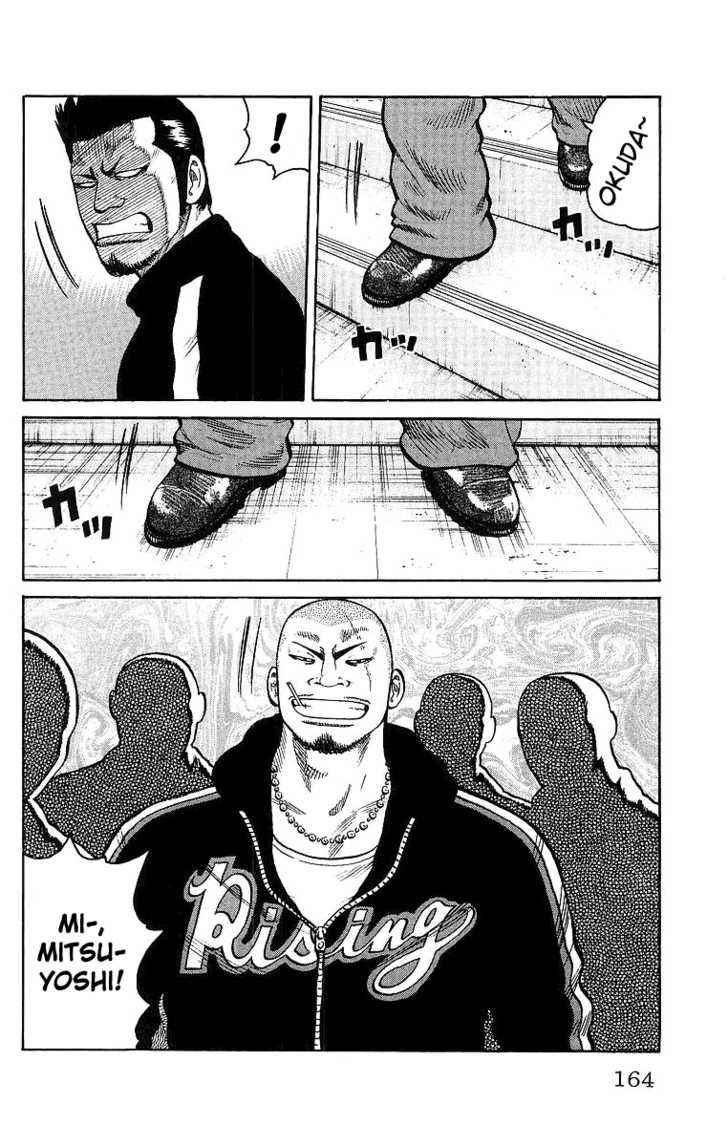 Worst Chap 28 - Next Chap 29