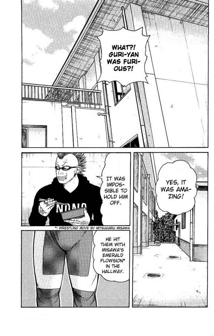 Worst Chap 28 - Next Chap 29