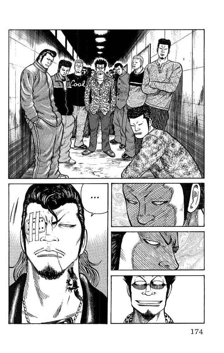 Worst Chap 28 - Next Chap 29