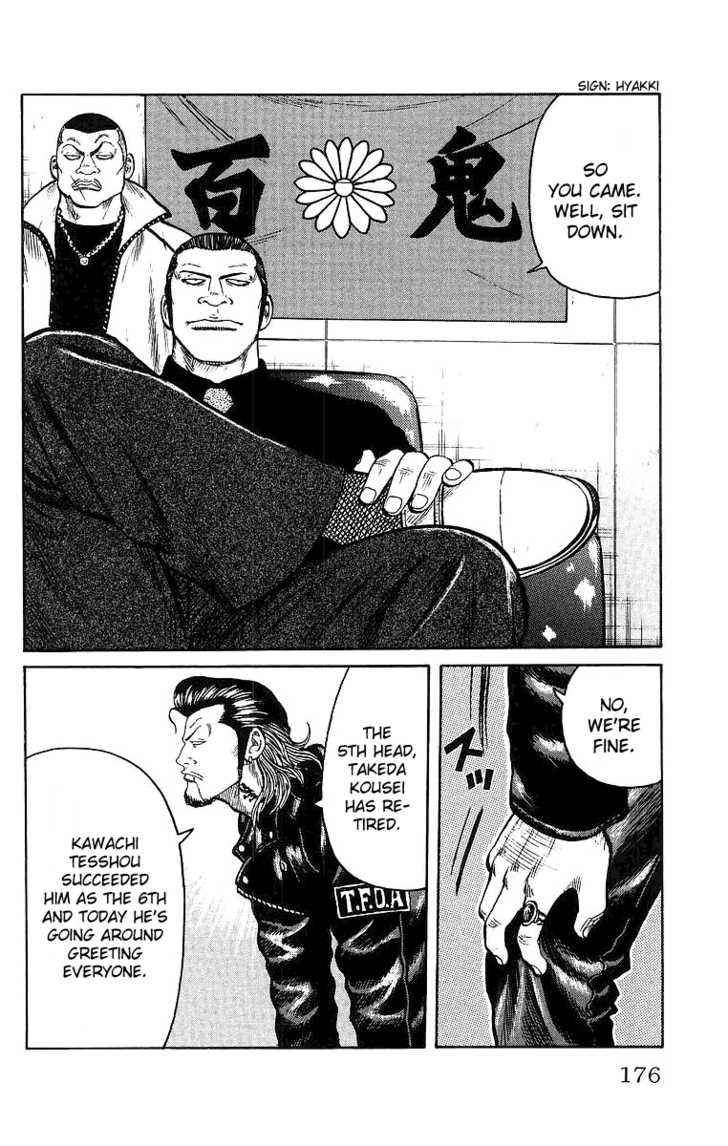 Worst Chap 28 - Next Chap 29