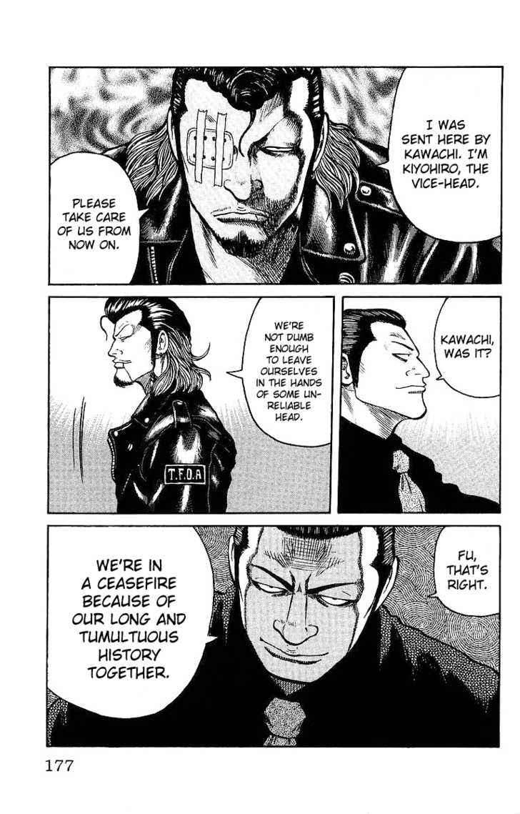 Worst Chap 28 - Next Chap 29