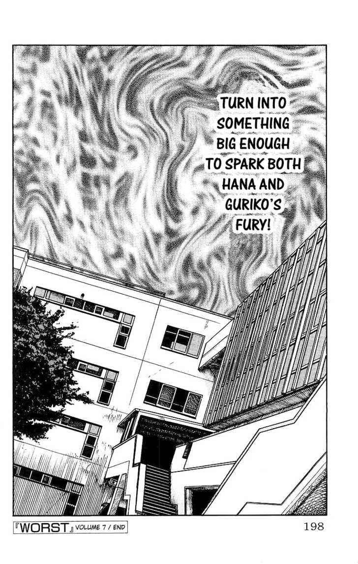 Worst Chap 28 - Next Chap 29