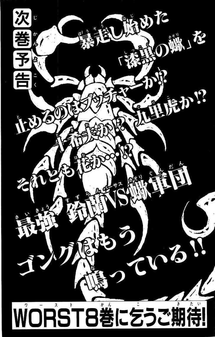 Worst Chap 28 - Next Chap 29