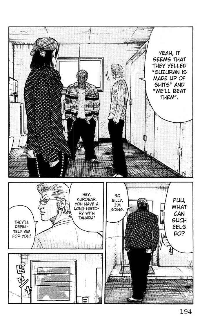 Worst Chap 28 - Next Chap 29
