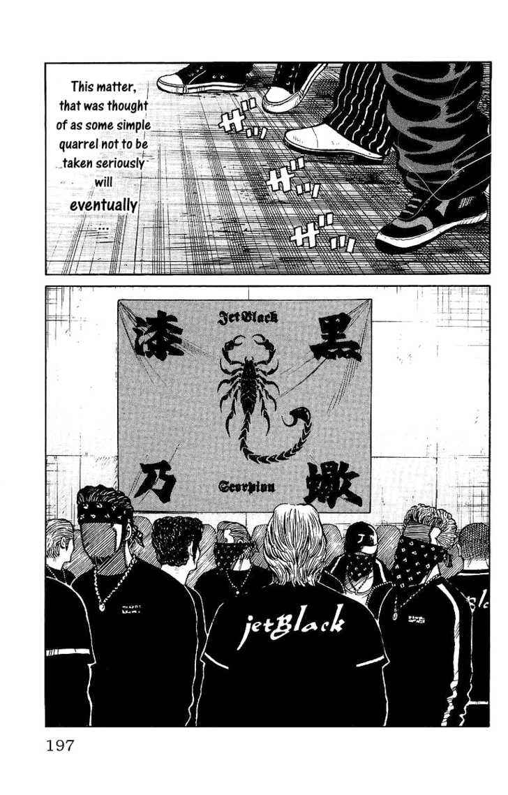 Worst Chap 28 - Next Chap 29