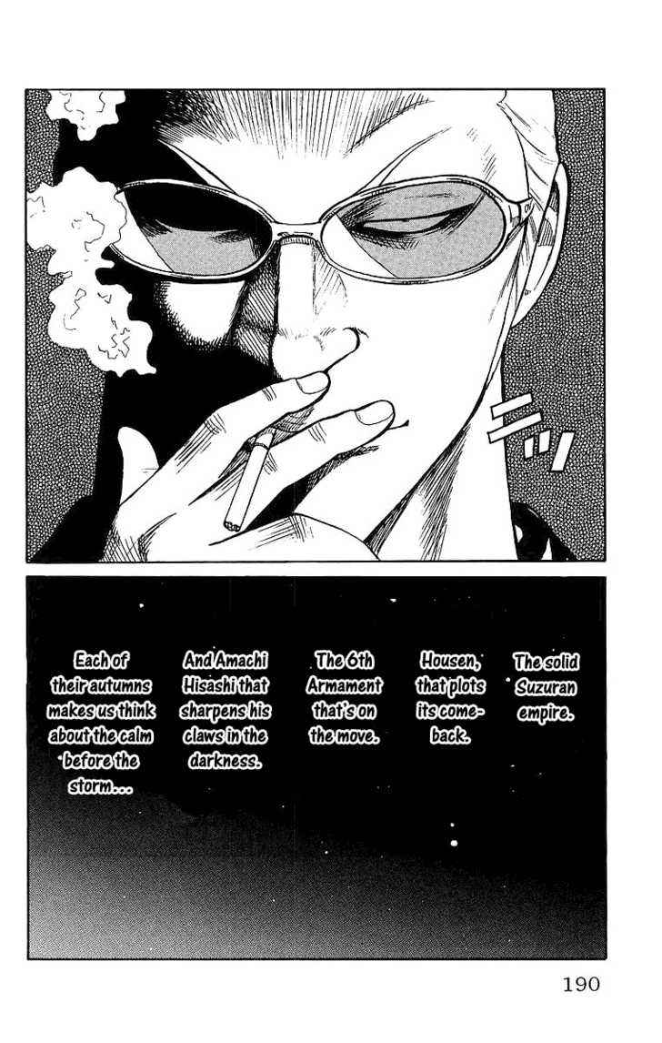 Worst Chap 28 - Next Chap 29