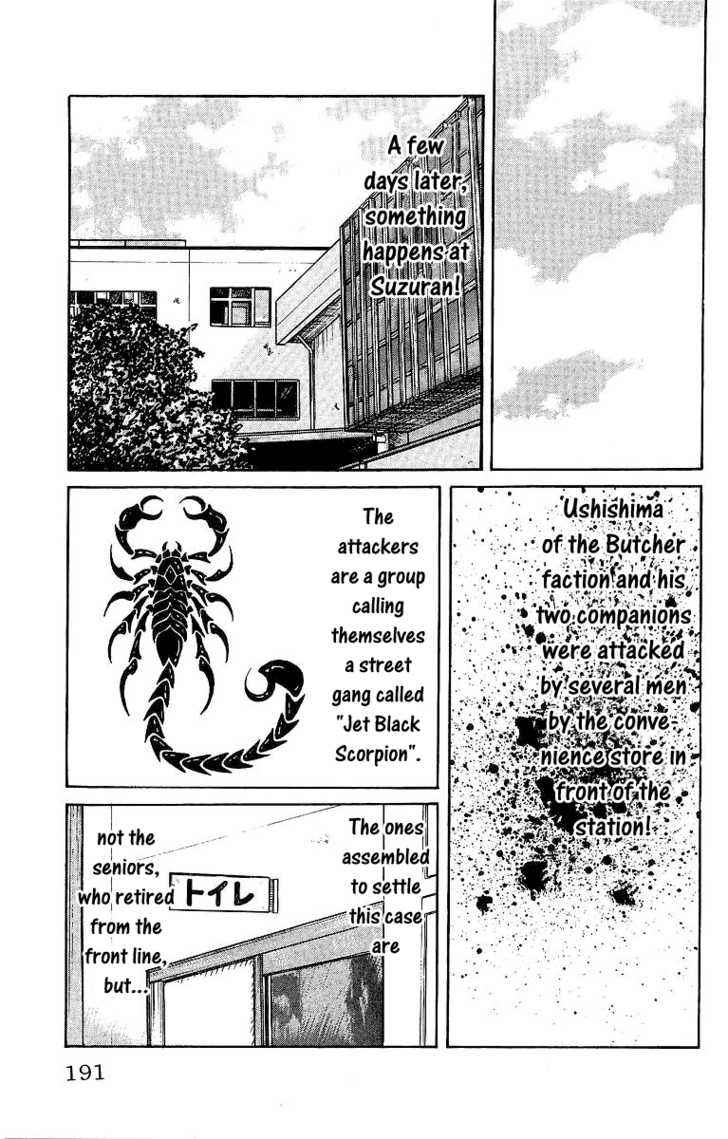 Worst Chap 28 - Next Chap 29