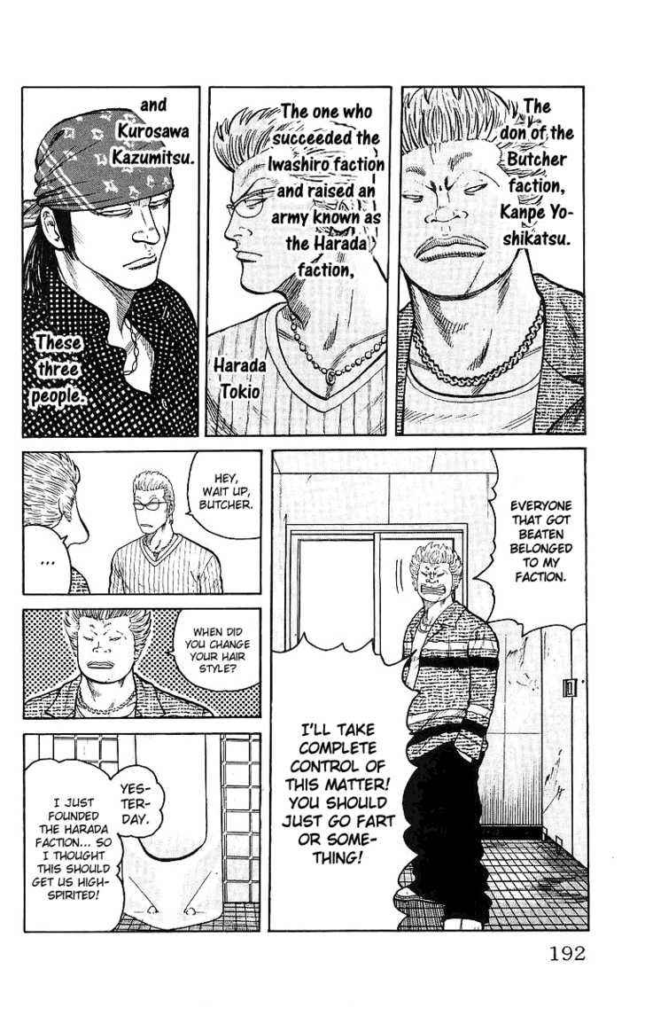 Worst Chap 28 - Next Chap 29