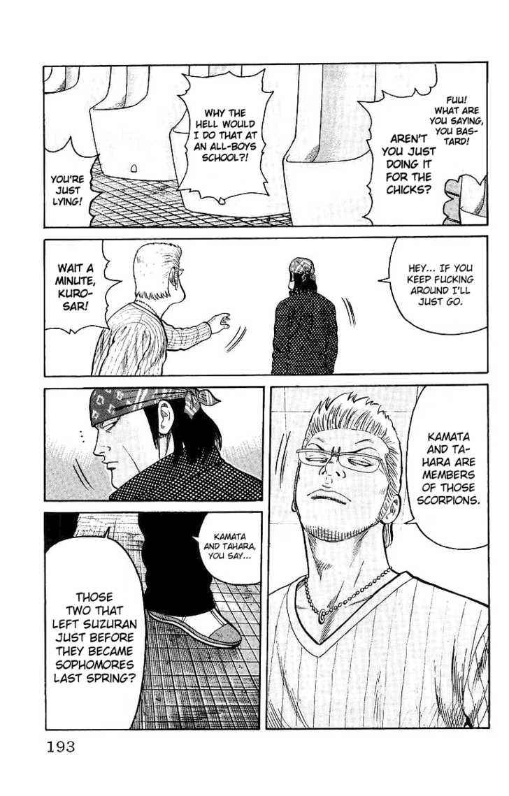Worst Chap 28 - Next Chap 29