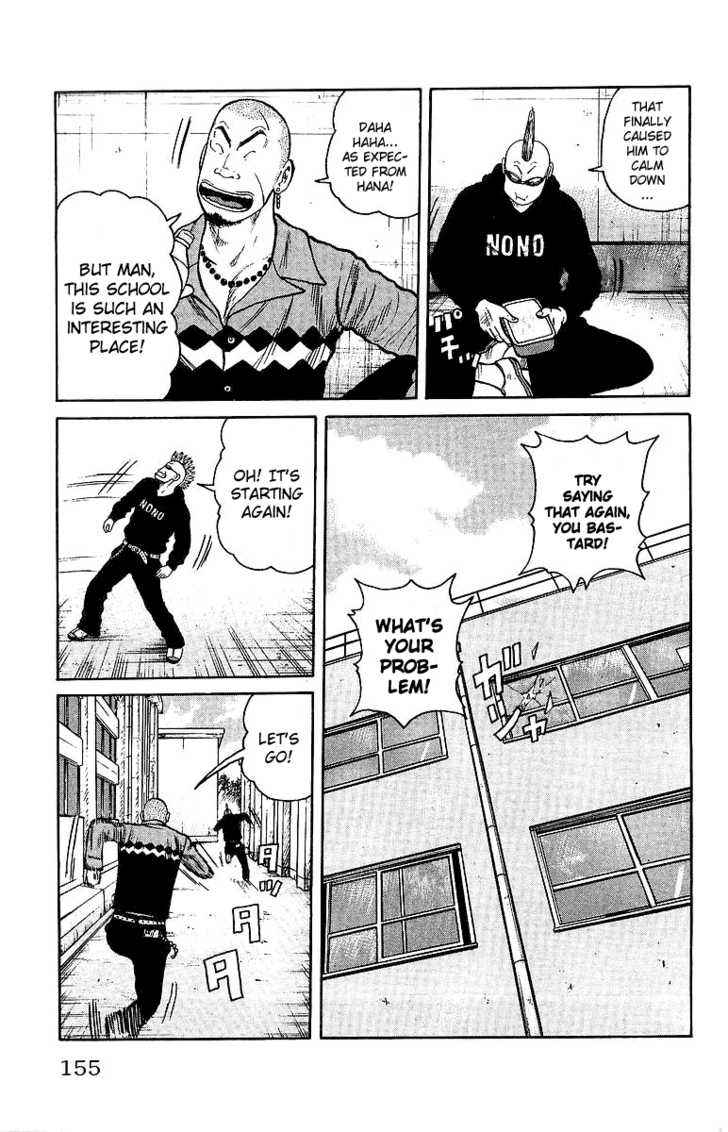 Worst Chap 28 - Next Chap 29