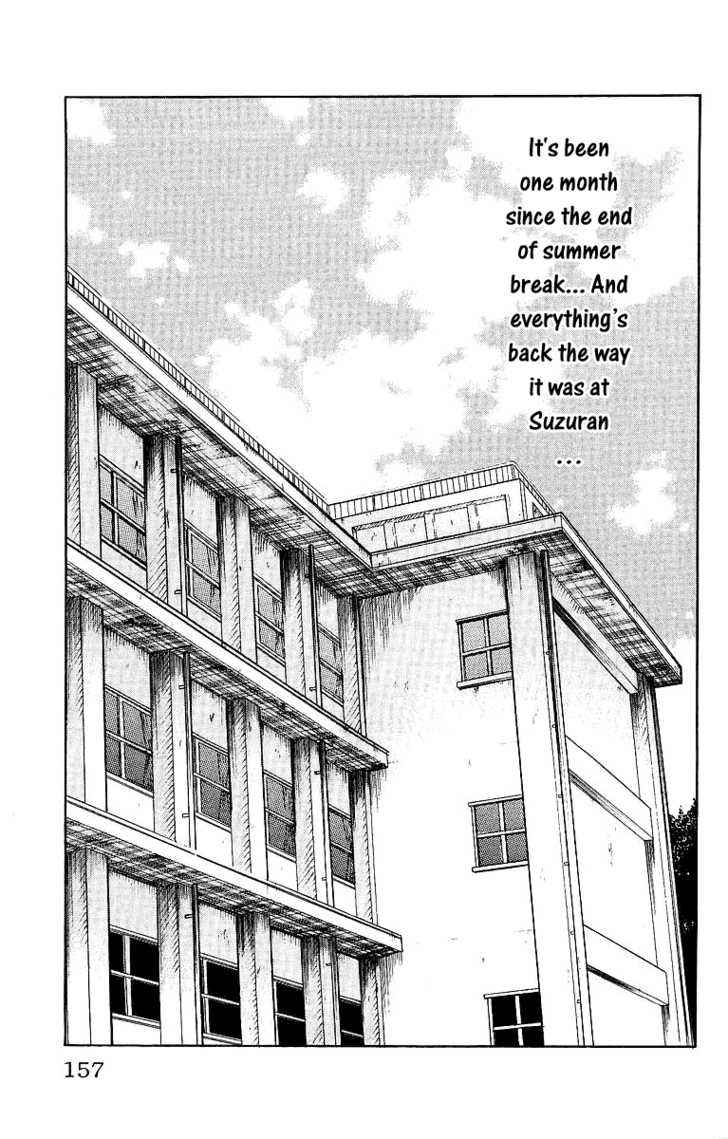 Worst Chap 28 - Next Chap 29