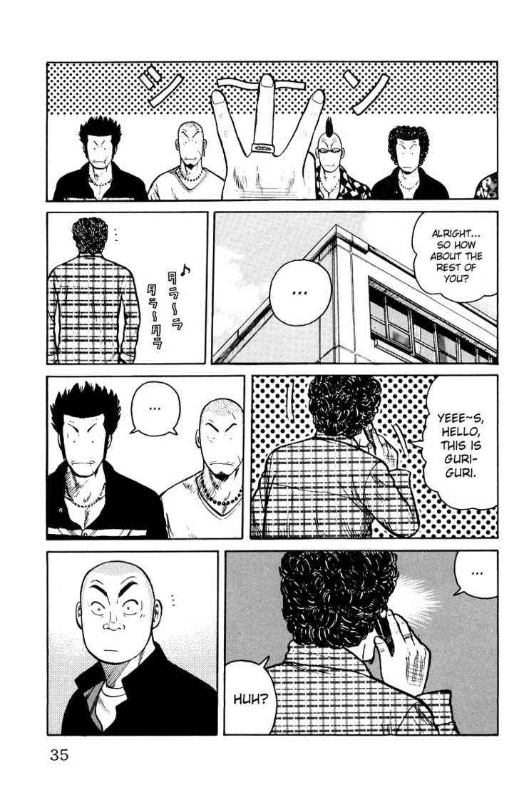 Worst Chap 29 - Next Chap 30