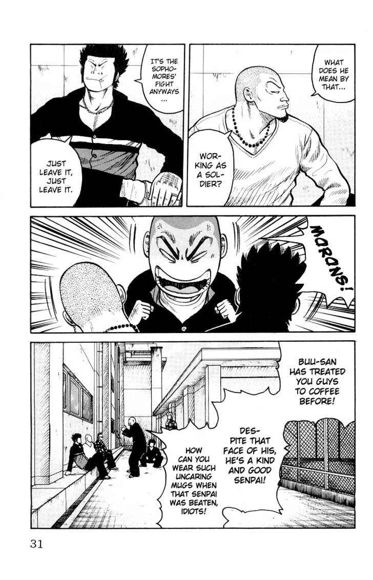 Worst Chap 29 - Next Chap 30