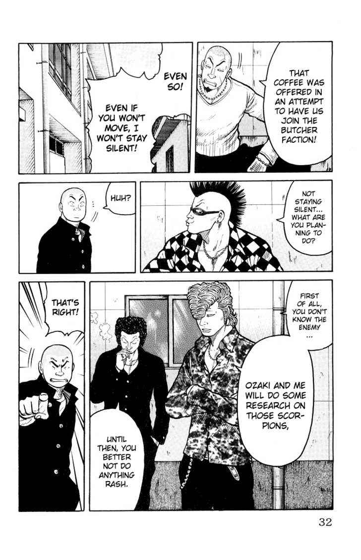 Worst Chap 29 - Next Chap 30