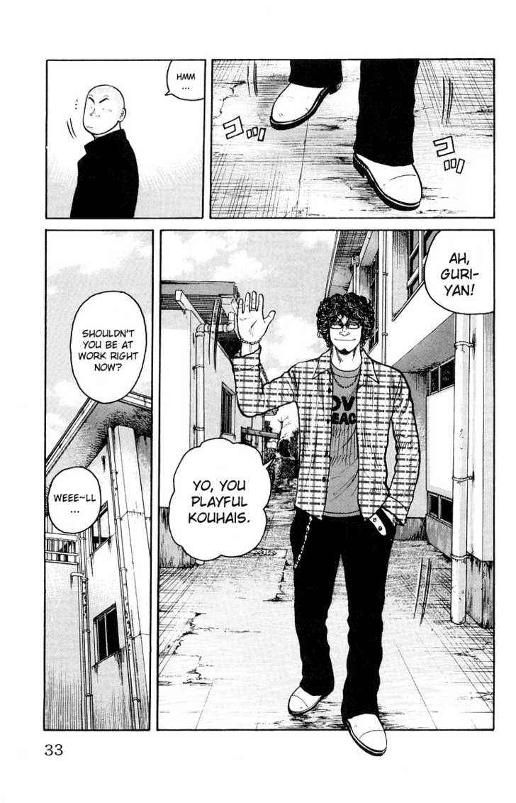 Worst Chap 29 - Next Chap 30