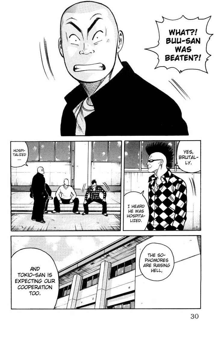 Worst Chap 29 - Next Chap 30