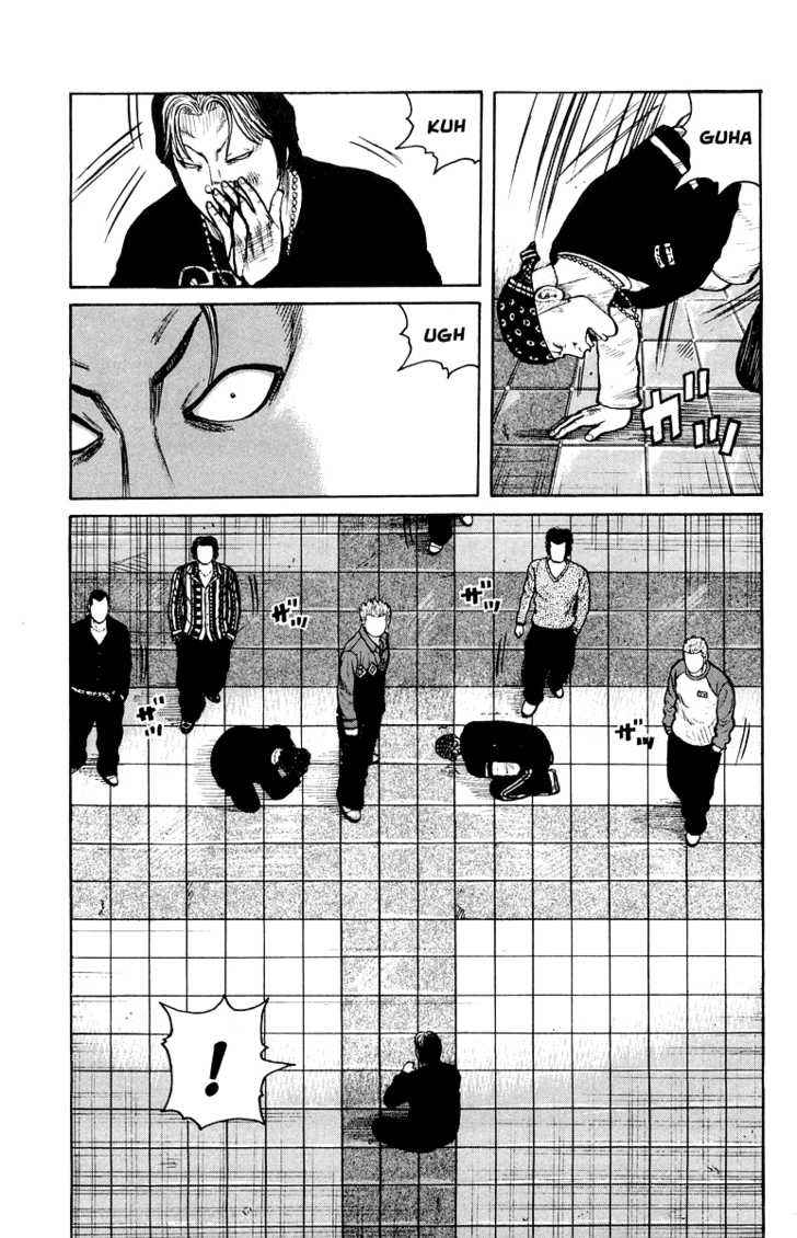Worst Chap 29 - Next Chap 30