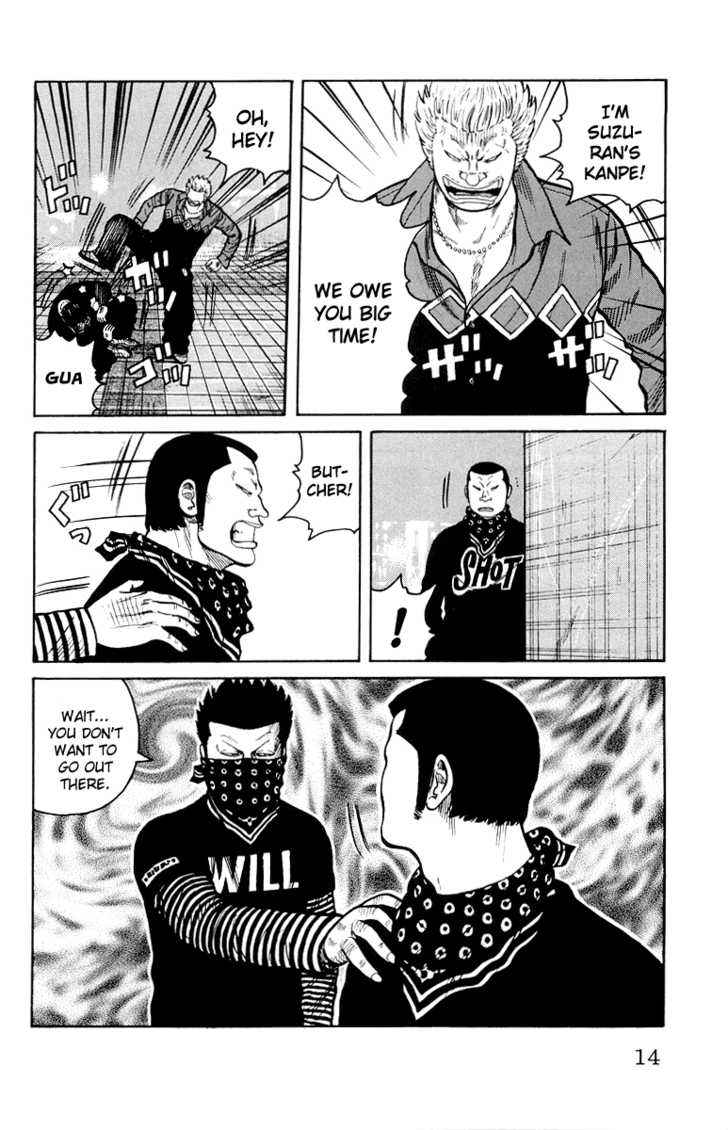 Worst Chap 29 - Next Chap 30