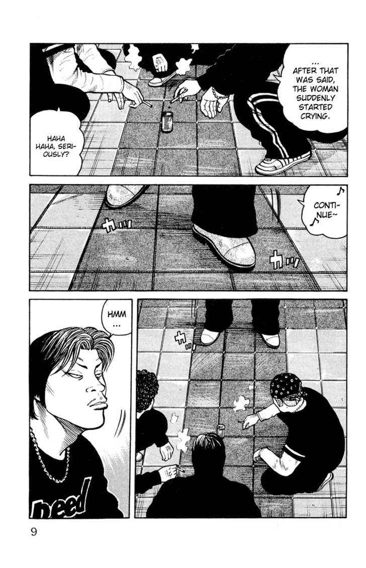 Worst Chap 29 - Next Chap 30