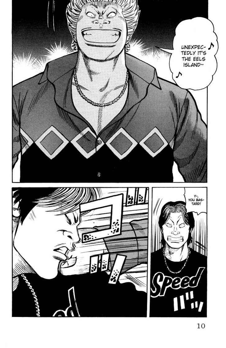 Worst Chap 29 - Next Chap 30