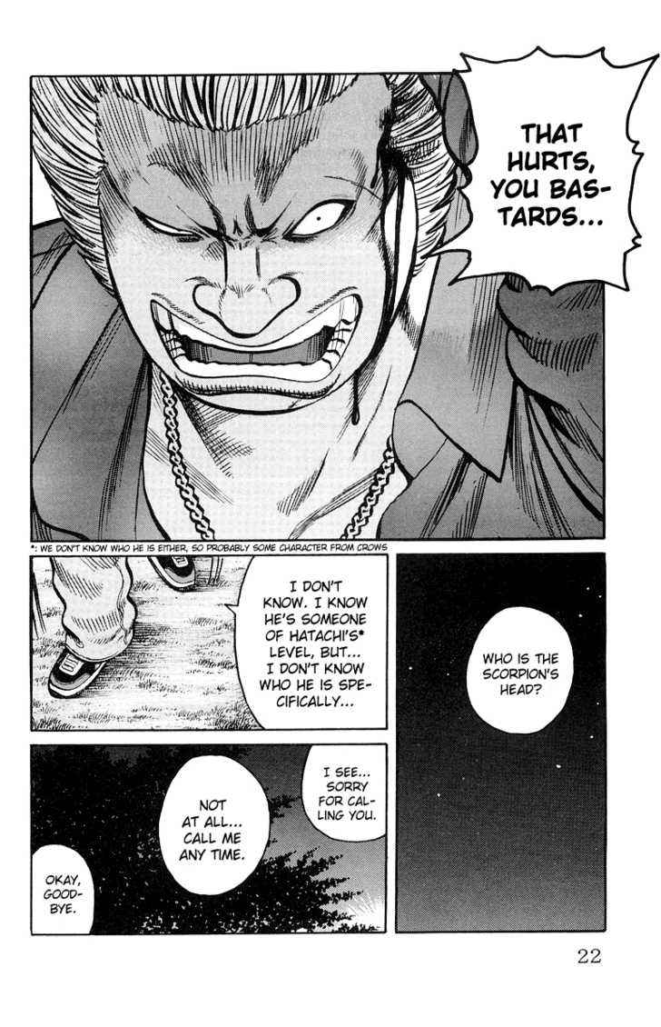 Worst Chap 29 - Next Chap 30