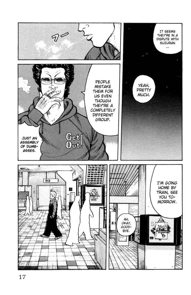 Worst Chap 29 - Next Chap 30