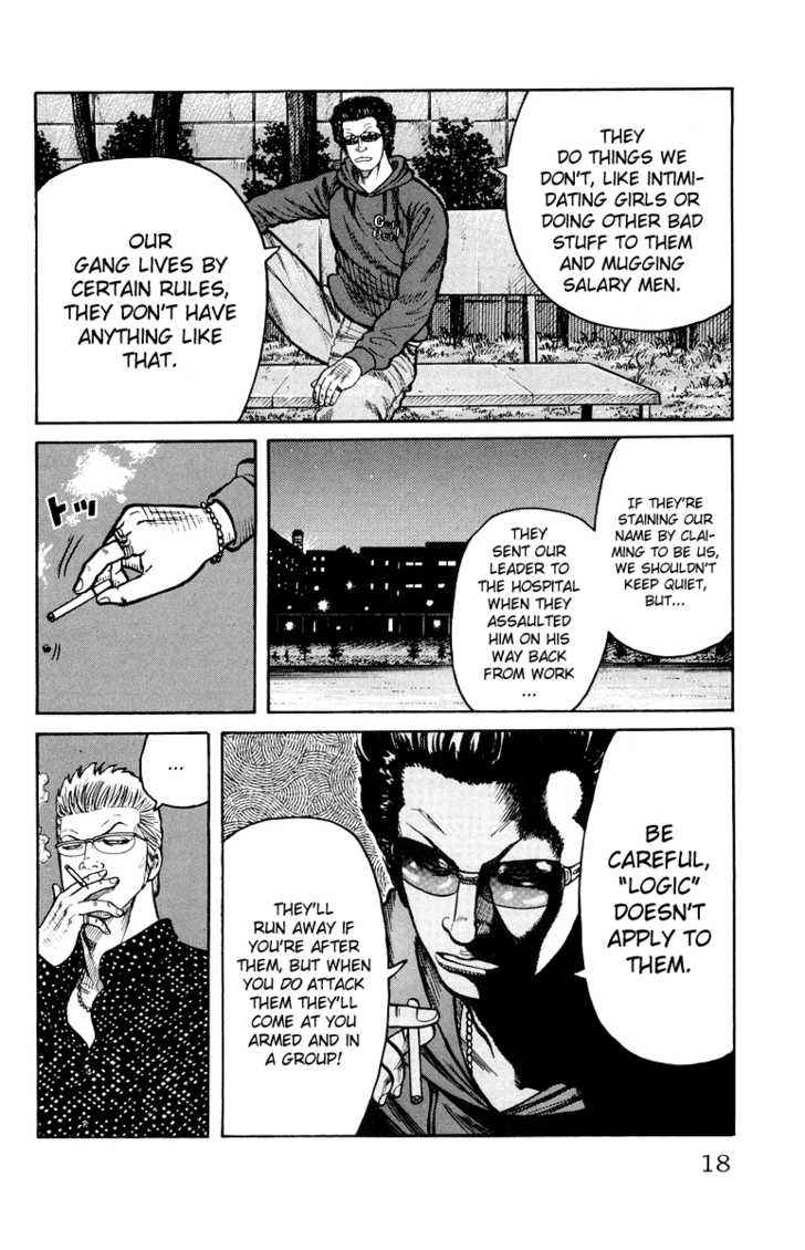 Worst Chap 29 - Next Chap 30