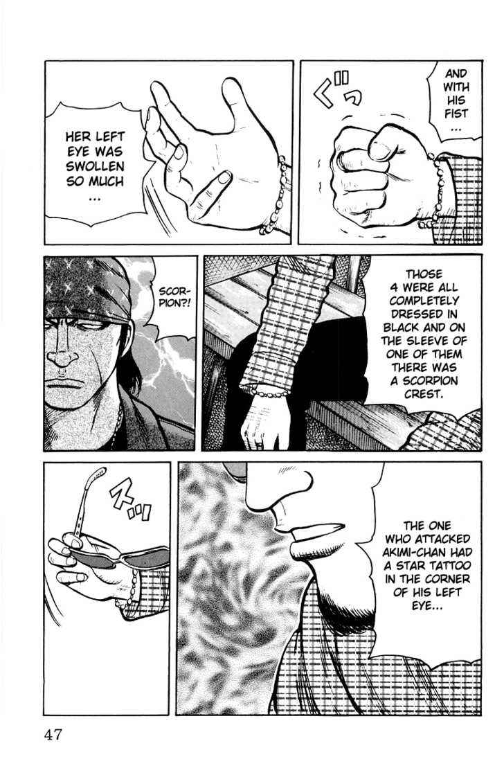 Worst Chap 29 - Next Chap 30
