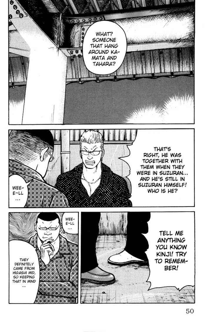 Worst Chap 29 - Next Chap 30