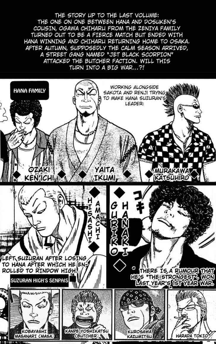 Worst Chap 29 - Next Chap 30