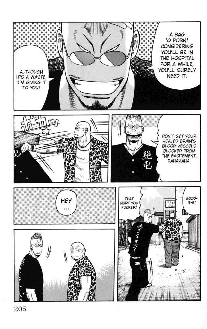 Worst Chap 20 - Next Chap 21